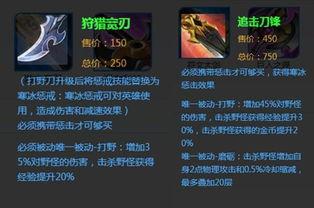 官本最新出装最新爆料,揭秘全新出装攻略,助你战力飙升!